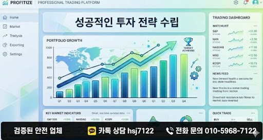 굿모닝해선에서 해외선물대여업체 나스닥 선물 정보 확인하기