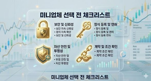 굿모닝해선에서 해외선물미니계좌 스프레드 조건 살펴보기